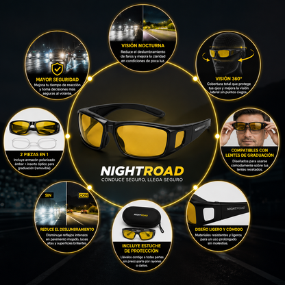 Kit 2 Gafas Conducción HD | Anti-Deslumbramiento Nocturno + Anti-Reflejo Diurno — Úsalas Sobre Tus Lentes